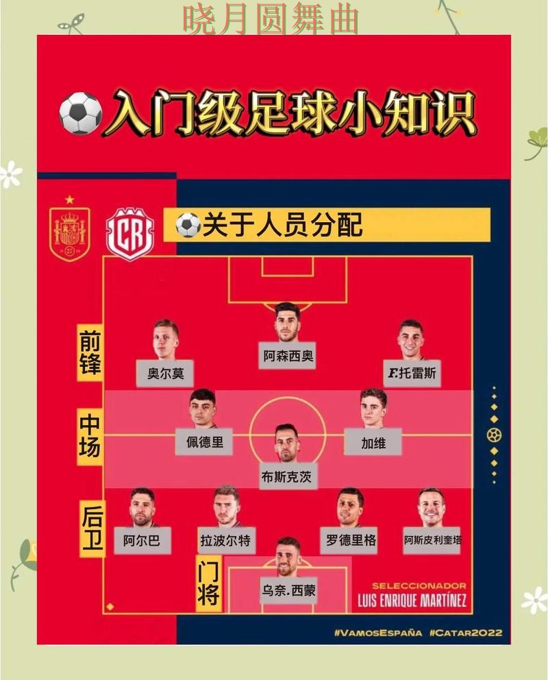 世界杯投注注册注册流程详细说明实用指南