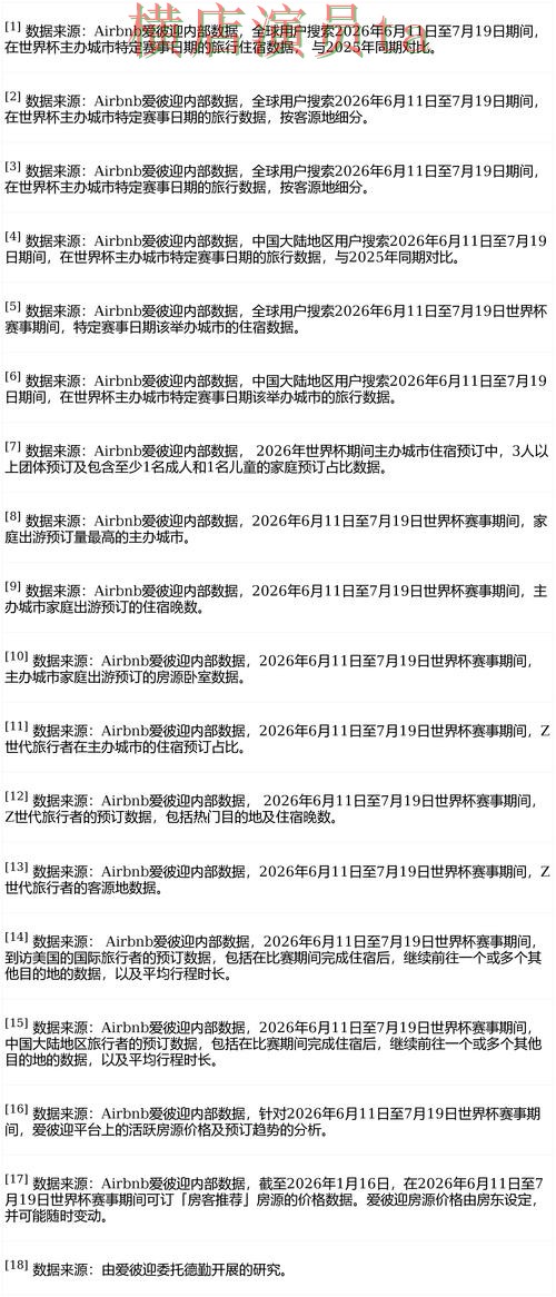 世界杯投注平台合集实测对比报告:直播入口与实际体验总结 - FIFA World Cup 2026 世界杯投注平台合集实测对比报告:直播入口与实际体验总结 - FIFA World Cup 2026